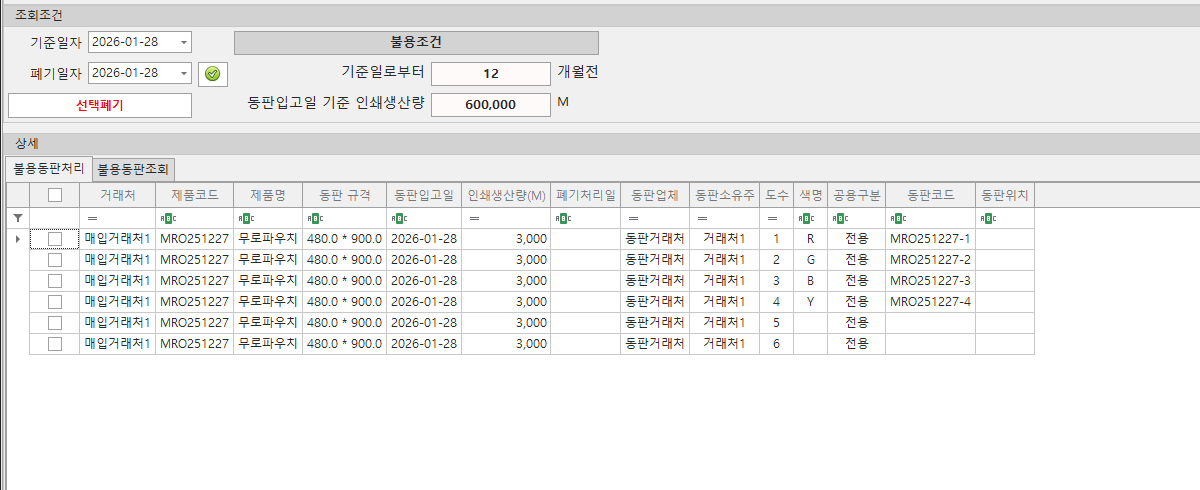 불용동판현황