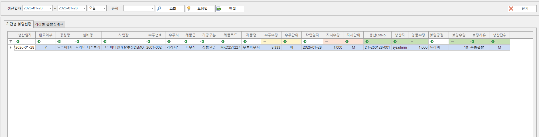 기간별불량내역
